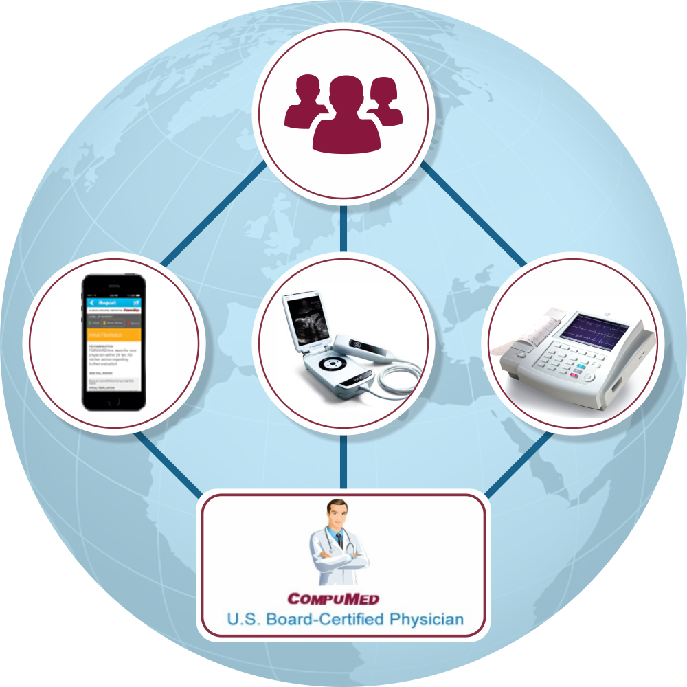 Mobile Diagnostics – CompuMed, Inc – The Leaders in Diagnostic Telemedicine