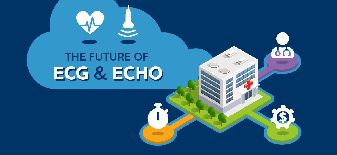 Future-of-ECG-Echo-1170x540